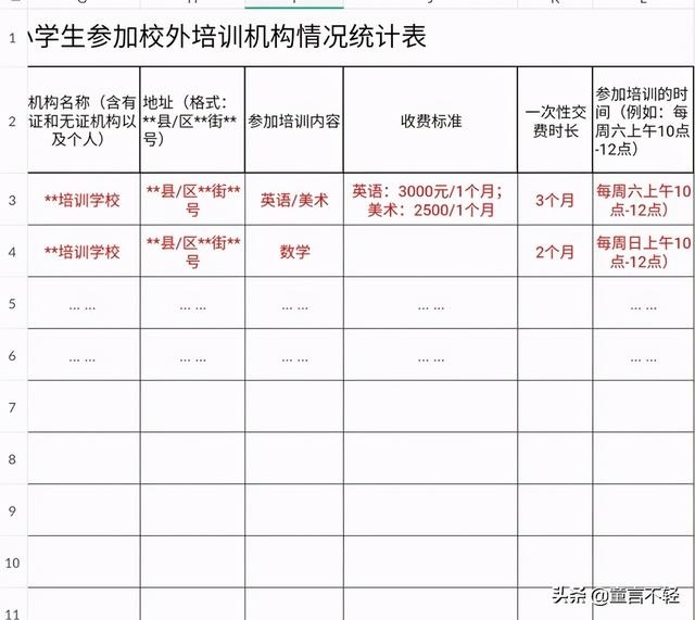 学而思被罚校外培训凉凉家长们为何说自己输在了舍不得