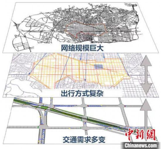 高校团队研发一键式仿真系统助力智慧交通建设