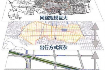 高校团队研发一键式仿真系统助力智慧交通建设